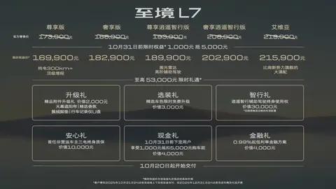 测试顶级玻璃防晒指数1699万元起！新葡京网上赌场别克至境L7车窗防晒(图4)